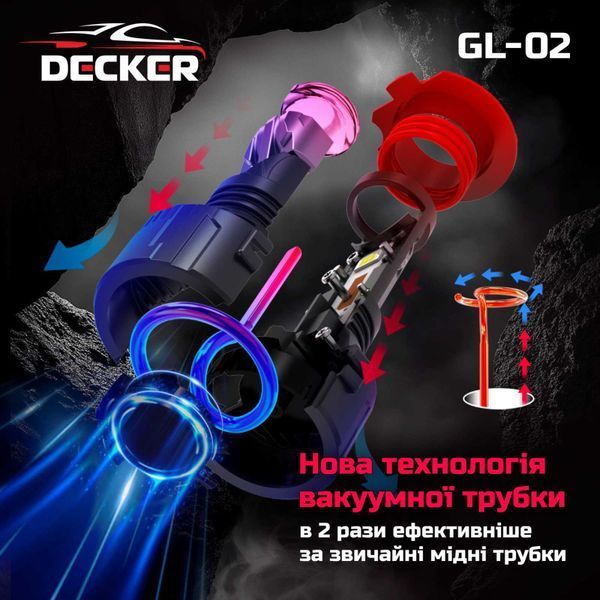 Светодиодная лампа с линзой Decker LED GL-02 5K H7 Гарантия 1 год 213012 фото