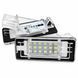Led подсветка номера Renault Duster / Рено Дастер 2010-2018 1163(20) фото 3